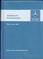 Mercedes Tabellenbücher