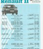 Renault 11 - Preisliste Januar 1987   693*