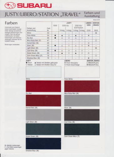 Subaru PKW  original Farbkarte 1991