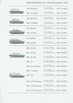 Volvo PKW Programm - Preisliste 1997 3292