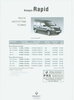 Renault kangoo Rapid Preisliste März 1999 - 4484