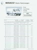 Renault Master Kastenwagen Preisliste 2001 - 4511*