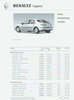 Renault Laguna Preisliste März 2001 - 4488*