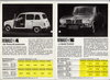 Renault Prospekt Finanzierung 4 - 1970 - 4533*