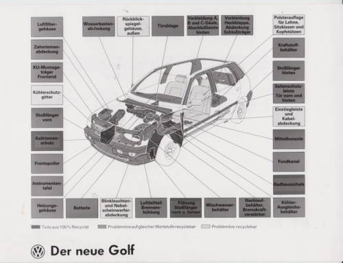 VW Golf - Pressefoto 1992 - 5122
