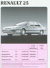 Renault 25 Preisliste November 1989 -5867