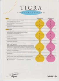 Opel Tigra technische Daten Prospekt 1994 - 6154