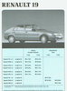Renault 19 R19 Preisliste 1989 -6229