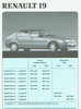 Renault 19 R19 Preisliste 1989 -6229
