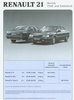 Renault 21 Beverly Preisliste Februar 1992 -6241