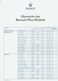 Renault Preisliste PKW - Modelle 1993 -6274