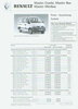 Renault Master Preisliste 10 - 2003