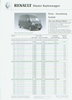 Renault Master Kastenwagen Preisliste 10 - 2003