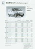 Renault Trafic kastenwagen Preisliste 9- 2003 -6327