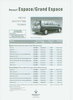 Renault Espace, Grand Espace  Preisliste Oktober 1999