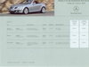 Mercedes SLK Preisliste 7. Januar 2004