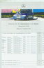 Mercedes C-Klasse Preisliste 1. September 1997