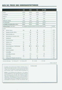 Alfa Romeo 145 Preisliste 2 - 1995