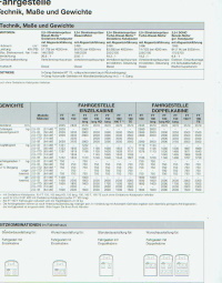 Ford Transit Prospekt Technik 7 - 1996 - 8060