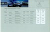 Mercedes E-Klasse Limousine Preisliste 15. Jan  2002