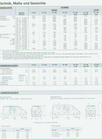 Ford Transit Kombi Prospekt Technik 1994 - 8180