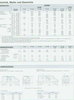 Ford Transit Kombi Prospekt Technik 1994 - 8180