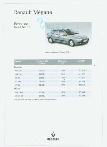 Renault Mégane Preisliste 1. April 1996 -8707me