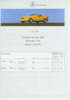 Mercedes SLK R170  Preisliste Juni 1996