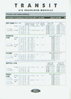 Ford Transit Preisliste Juli 1999  -9960