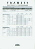 Ford Transit Preisliste  1999 -9963
