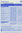 Ford Escort Preisliste 1996 10034* Autoliteratur