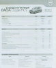 Dacia Logan MCV Preisliste 2009