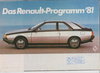 Renault Programm Prospekt 1981