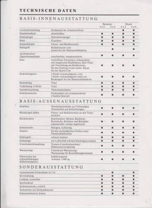 Isuzu Campo  Prospekt Technik 80er J.