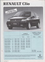 Renault Clio Preislisten