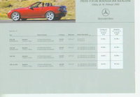 Mercedes SLK Preislisten