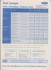 Preisliste Ford Scorpio 1/ 93