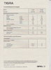 Opel Tigra Technische Daten 7-1997