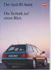 Technische Daten Audi 80 Avant 1992