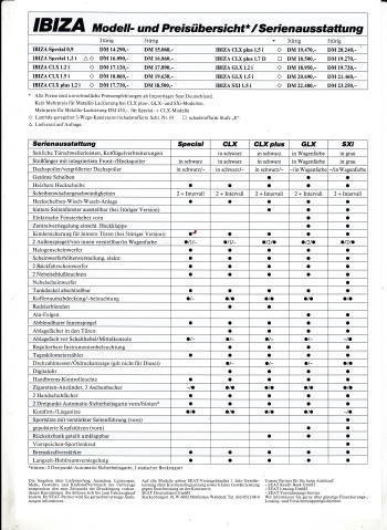 Seat Ibiza Preisliste 5-1991