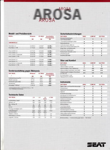 Technische Daten Preise  Seat Arosa 10-1997