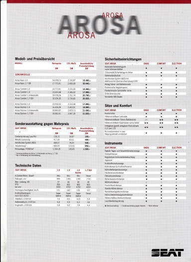 Technische Daten Preise Seat Arosa 10-1997