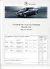 Preisliste Mercedes CLK Coupe 3-1997
