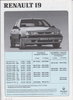 Preisliste Renault 19  6-1992