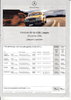 Preisliste Mercedes CLK Coupe 3. April 2000 pr-1114
