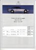 Preisliste Mercedes CL Coupe 2. August 1999