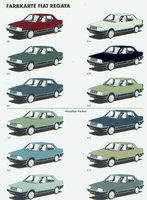 Fiat Farbkarten