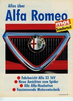 Alfa Romeo Testberichte