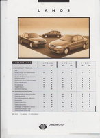 Daewoo Technikprospekte
