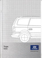 Hyundai Technikprospekte